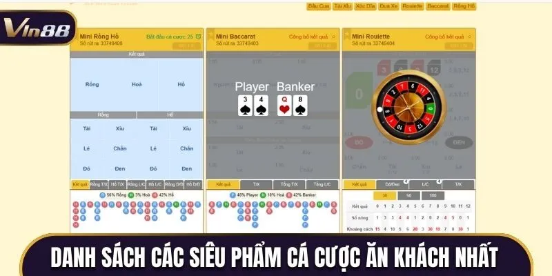 Danh sách các siêu phẩm cá cược ăn khách nhất 