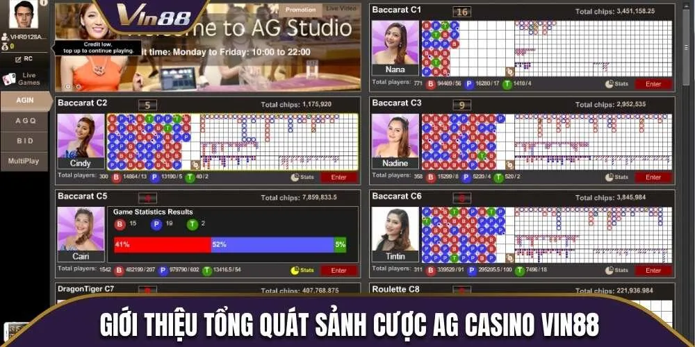 Giới thiệu tổng quát sảnh cược AG Casino Vin88