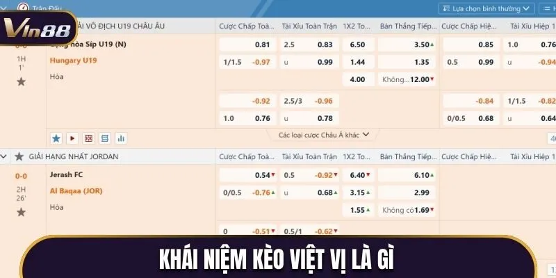 Những thông tin tổng quan về kèo việt vị