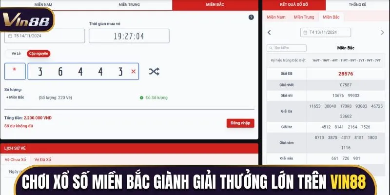 Xổ số Miền Bắc